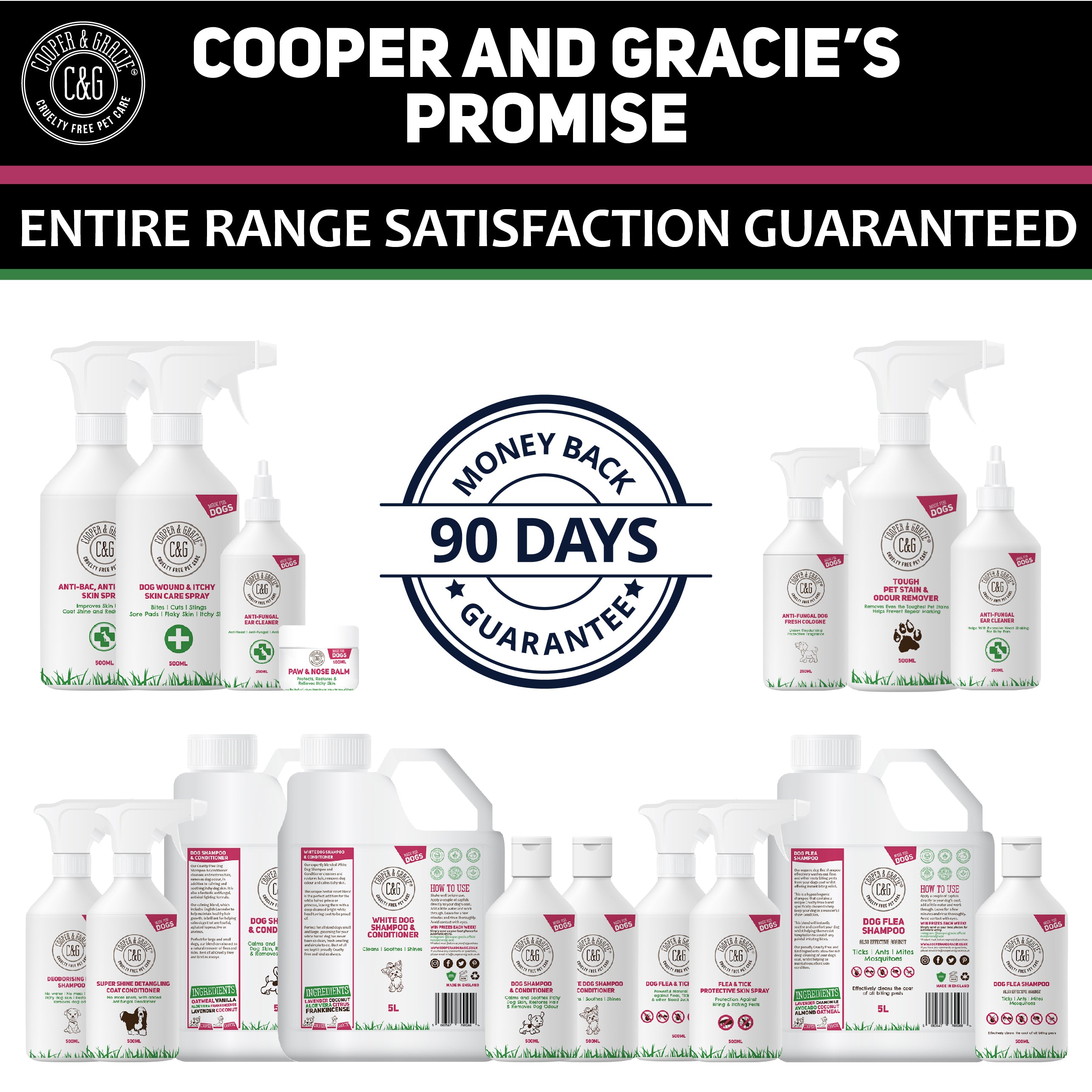Wild Scottish Salmon Oil for Dogs, Puppy, Cats & Pets