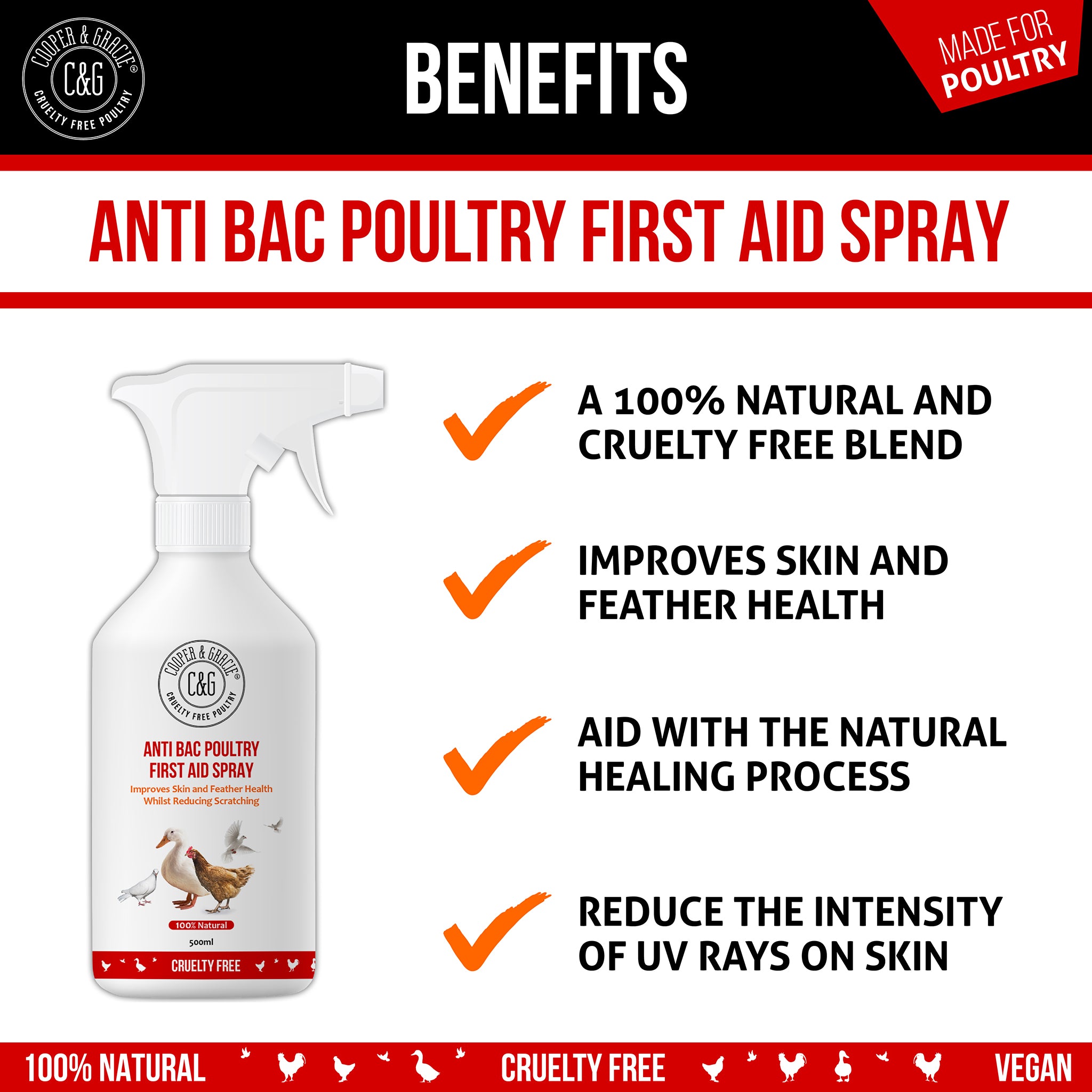 Anti-Bacterial First Aid Spray for Chickens and Poultry - Cooper & Gracie™ Limited 
