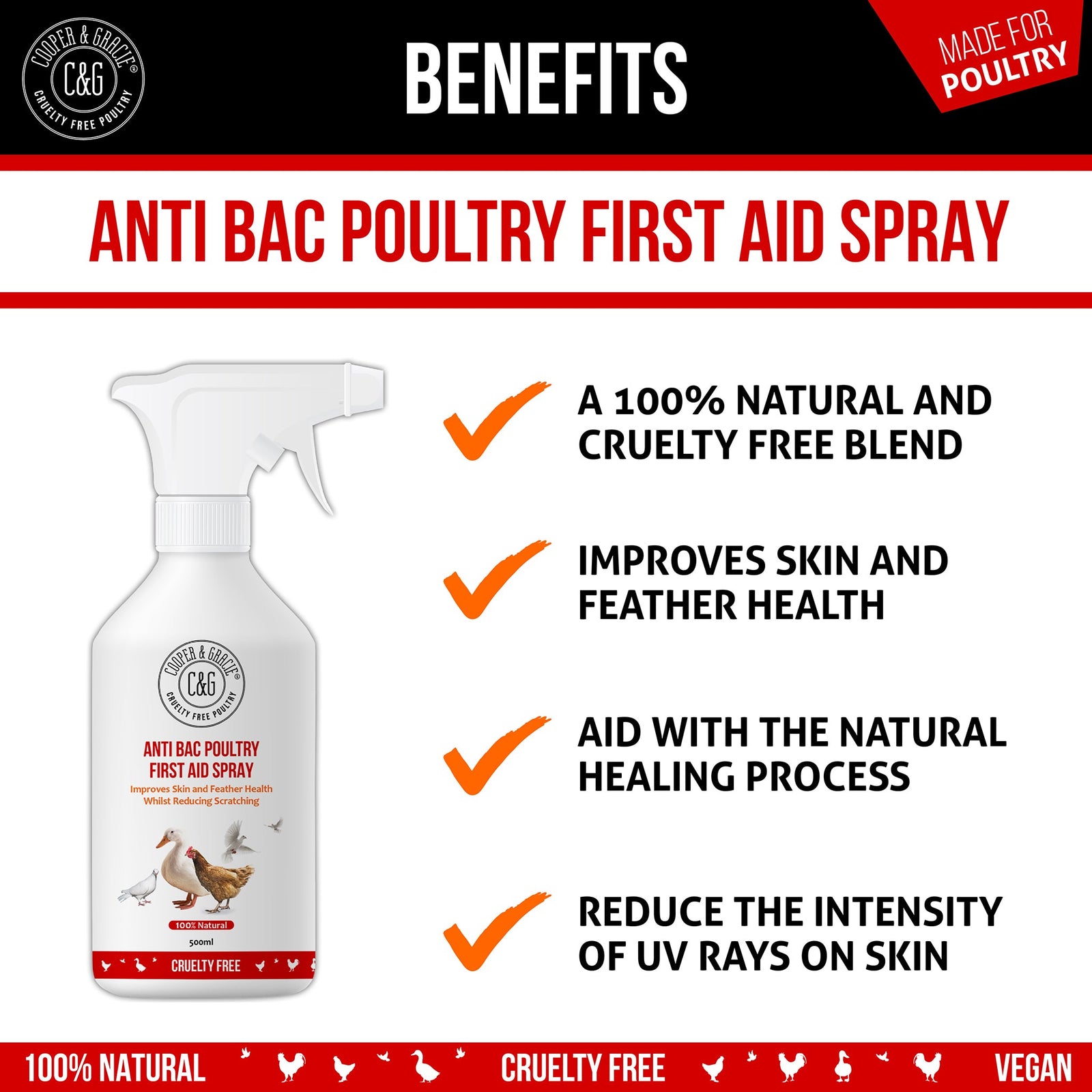 Antibacterial Spray for Chickens & Poultry | Cooper and Gracie