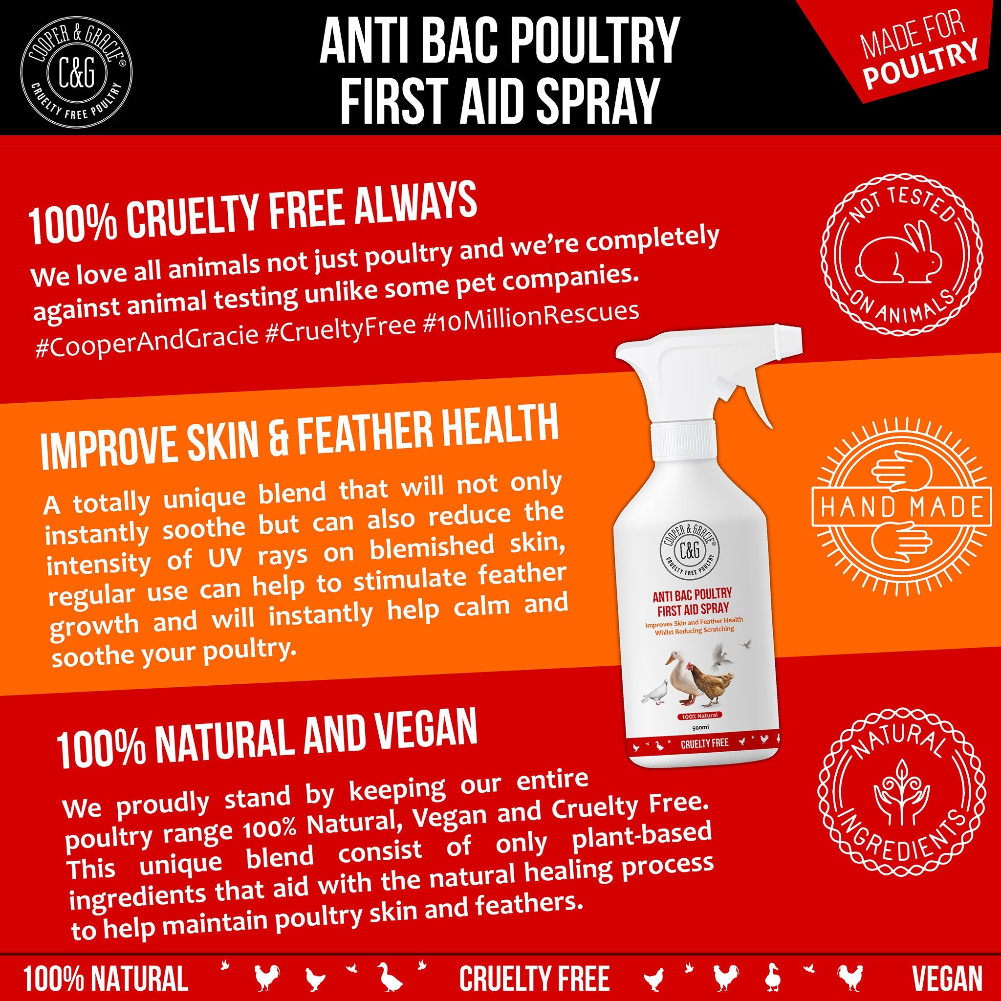 Anti-Bacterial First Aid Spray for Chickens and Poultry - Cooper & Gracie™ Limited 
