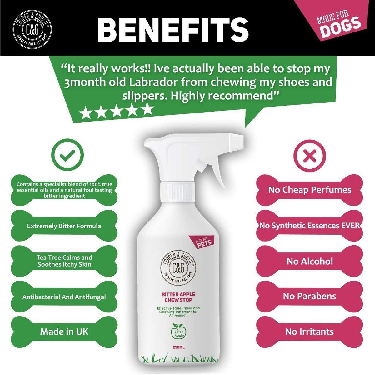 Bitter apple spray for puppies best sale