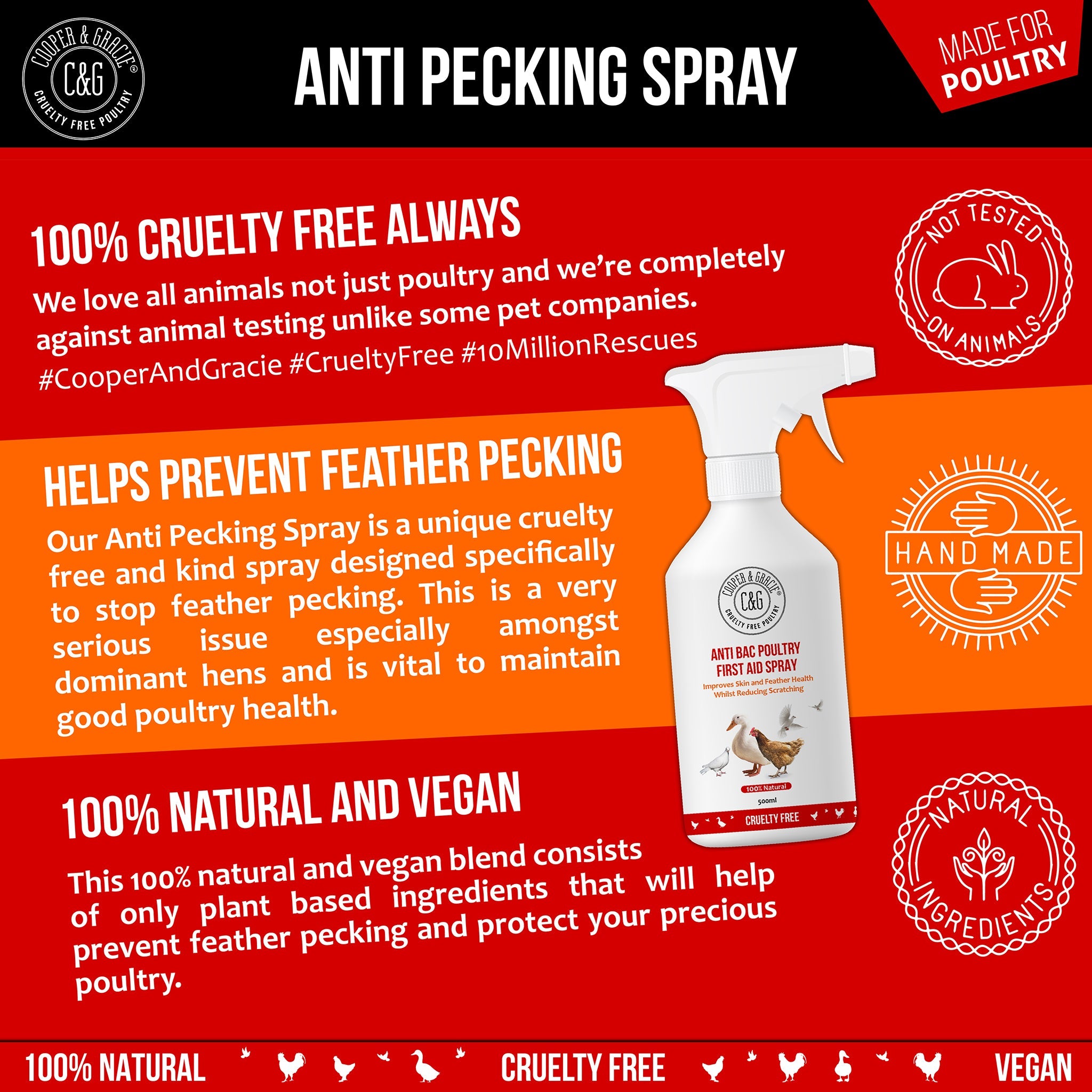 Anti-Feather Pecking Spray - Cooper & Gracie™ Limited 
