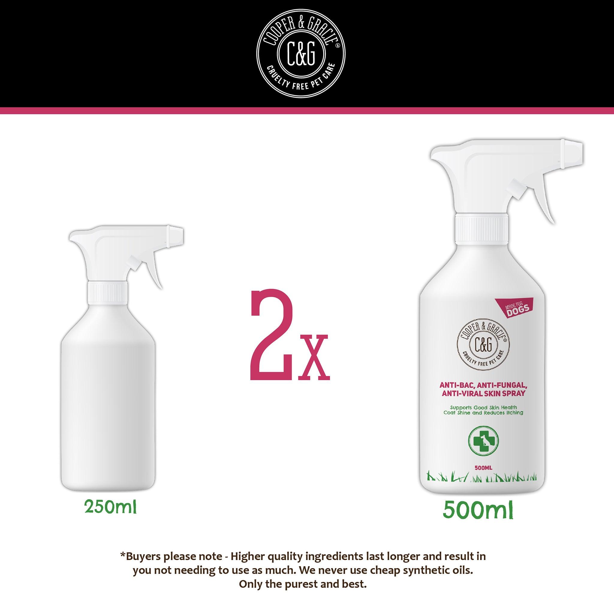 Anti-Itch Spray for Dogs - Cooper & Gracie™ Limited 