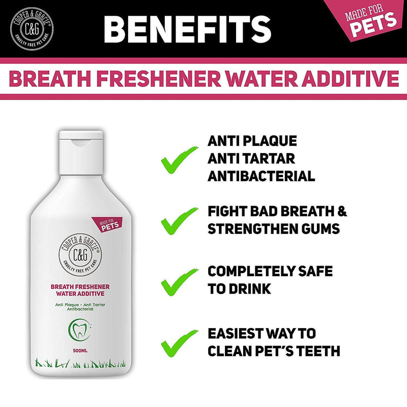 Breath Freshener Anti Plaque Water Additive for Dogs - Cooper & Gracie™ Limited 