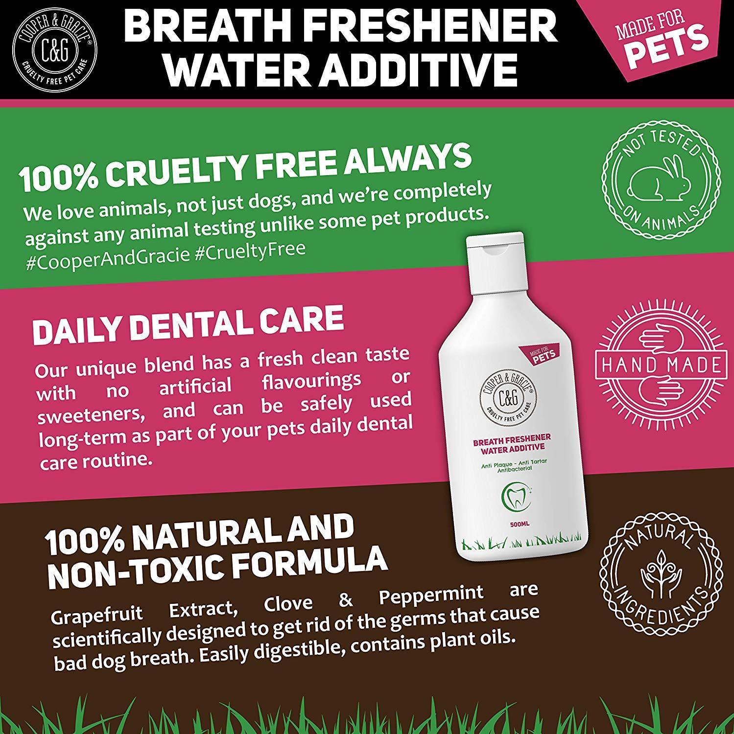 Breath Freshener Anti Plaque Water Additive for Dogs - Cooper & Gracie™ Limited 