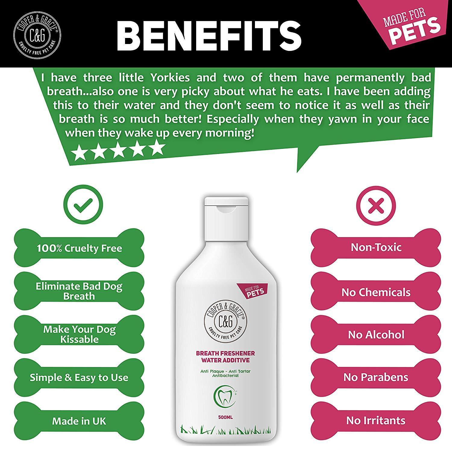 Breath Freshener Anti Plaque Water Additive for Dogs - Cooper & Gracie™ Limited 
