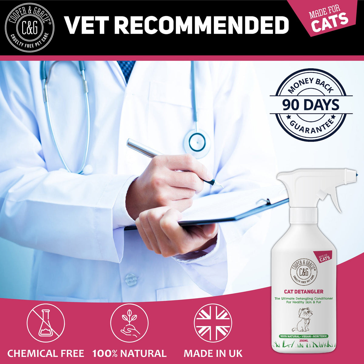 Cat coat conditioner best sale