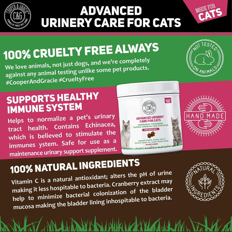 Cat Urinary Health Supplements - Cooper & Gracie™ Limited 
