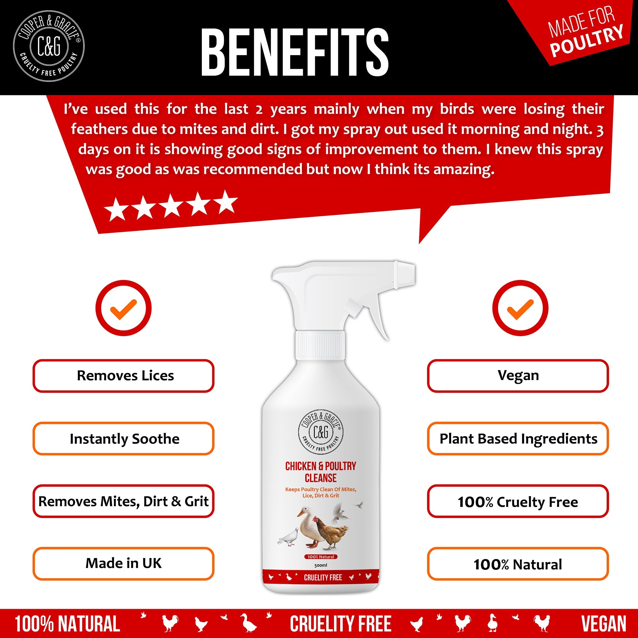 Chicken and Poultry Cleanse Mite and Lice Spray - Cooper & Gracie™ Limited 
