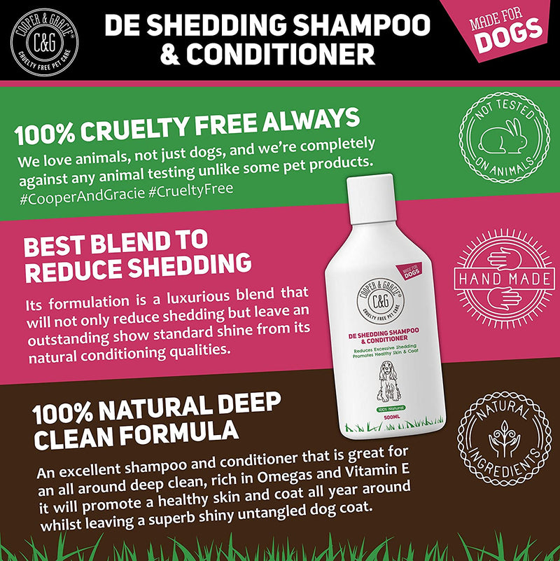 De Shedding Shampoo & Conditioner 500ML - Cooper & Gracie™ Limited