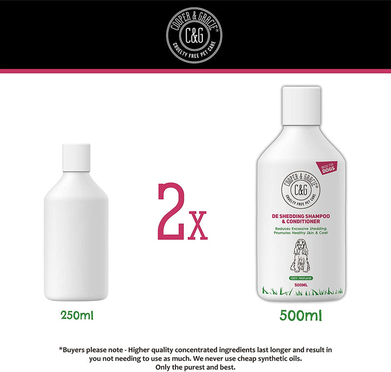 De Shedding Shampoo & Conditioner 500ML - Cooper & Gracie™ Limited