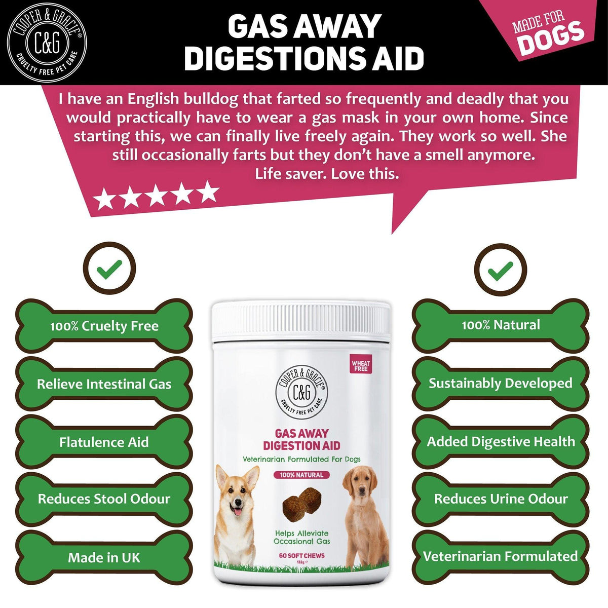 Dog Gas Supplements for Gas Relief Cooper and Gracie