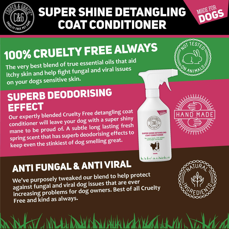 Dog Grooming Conditioning Spray - Cooper & Gracie™ Limited 