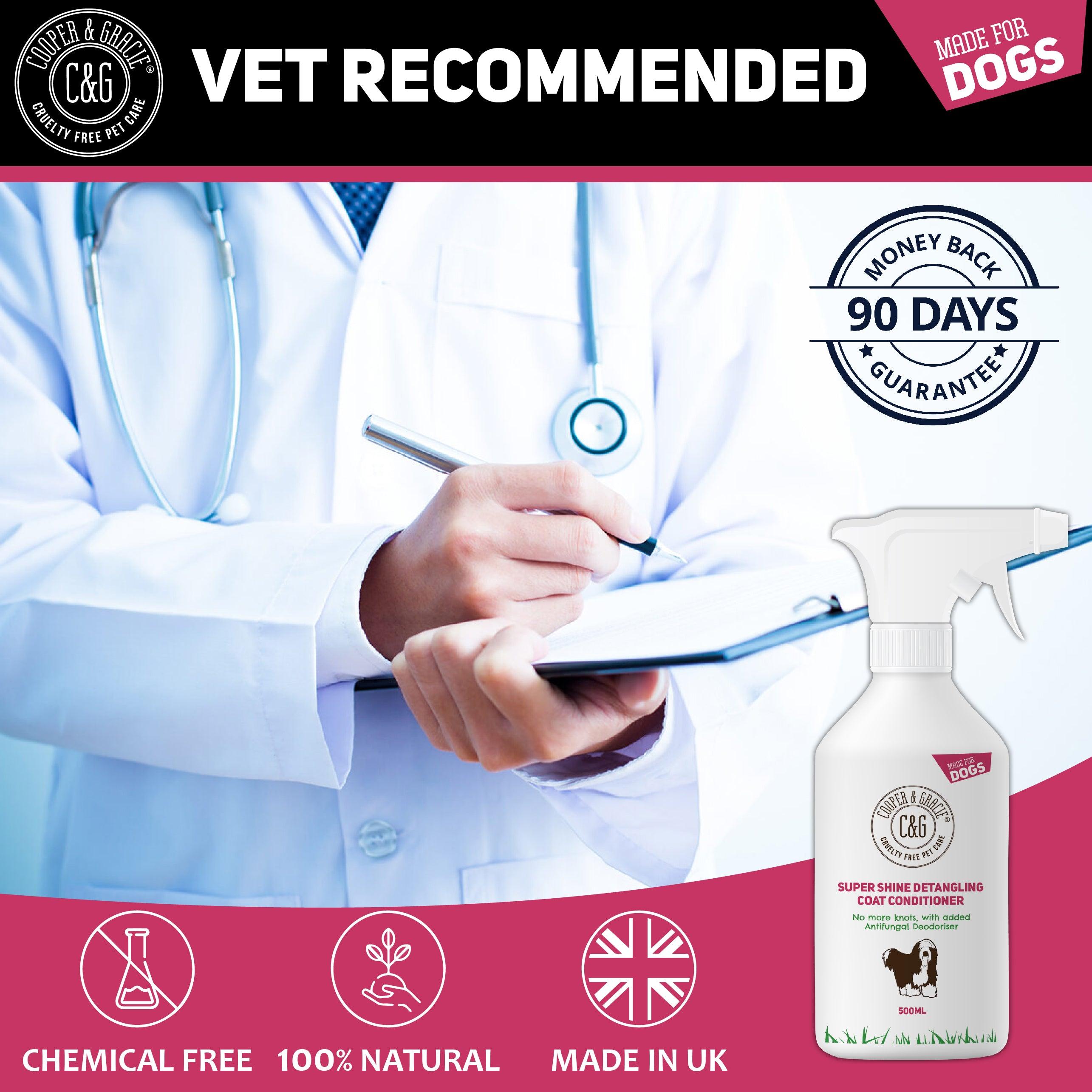 Dog Grooming Conditioning Spray - Cooper & Gracie™ Limited 
