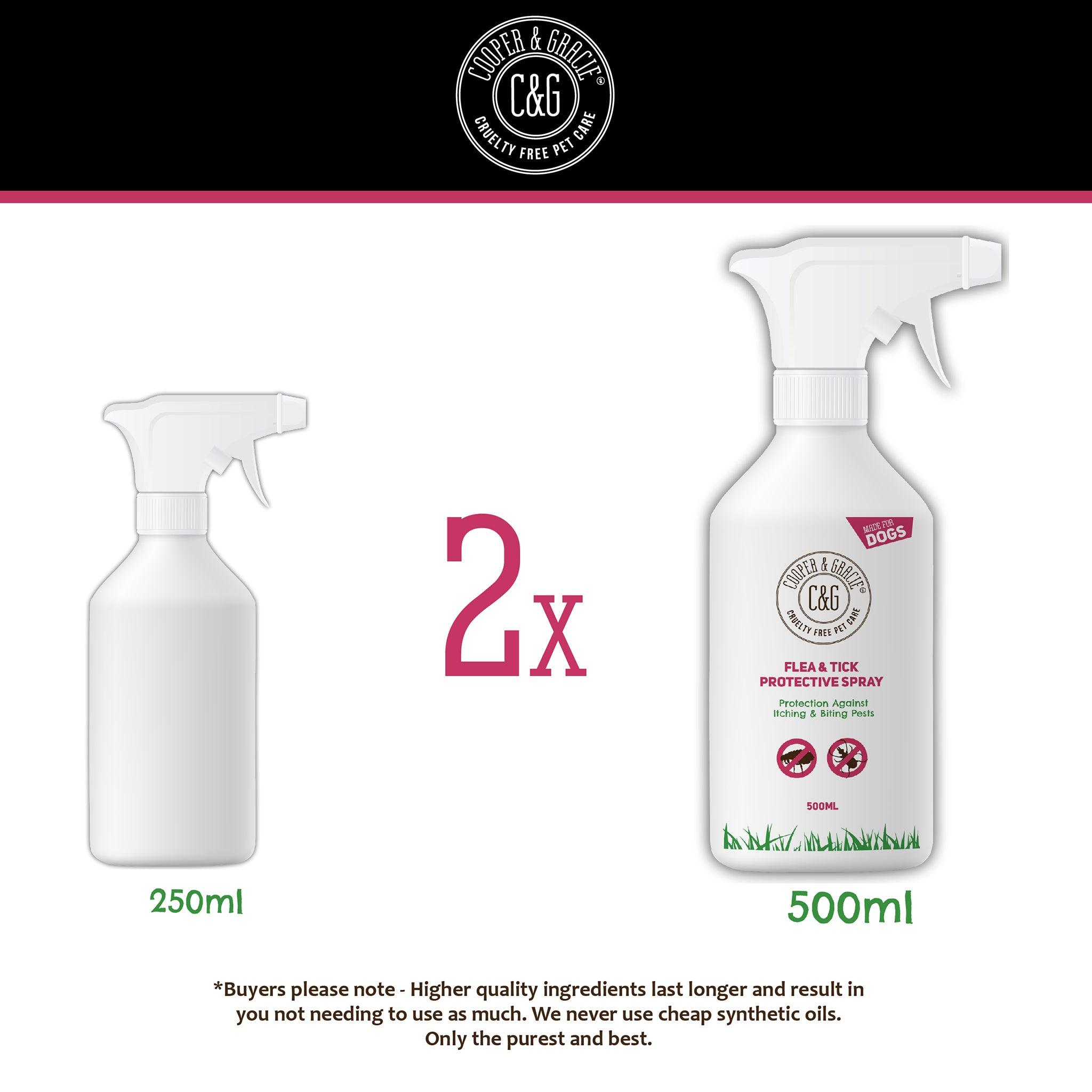 Flea and Tick Spray for Dogs - Cooper & Gracie™ Limited 