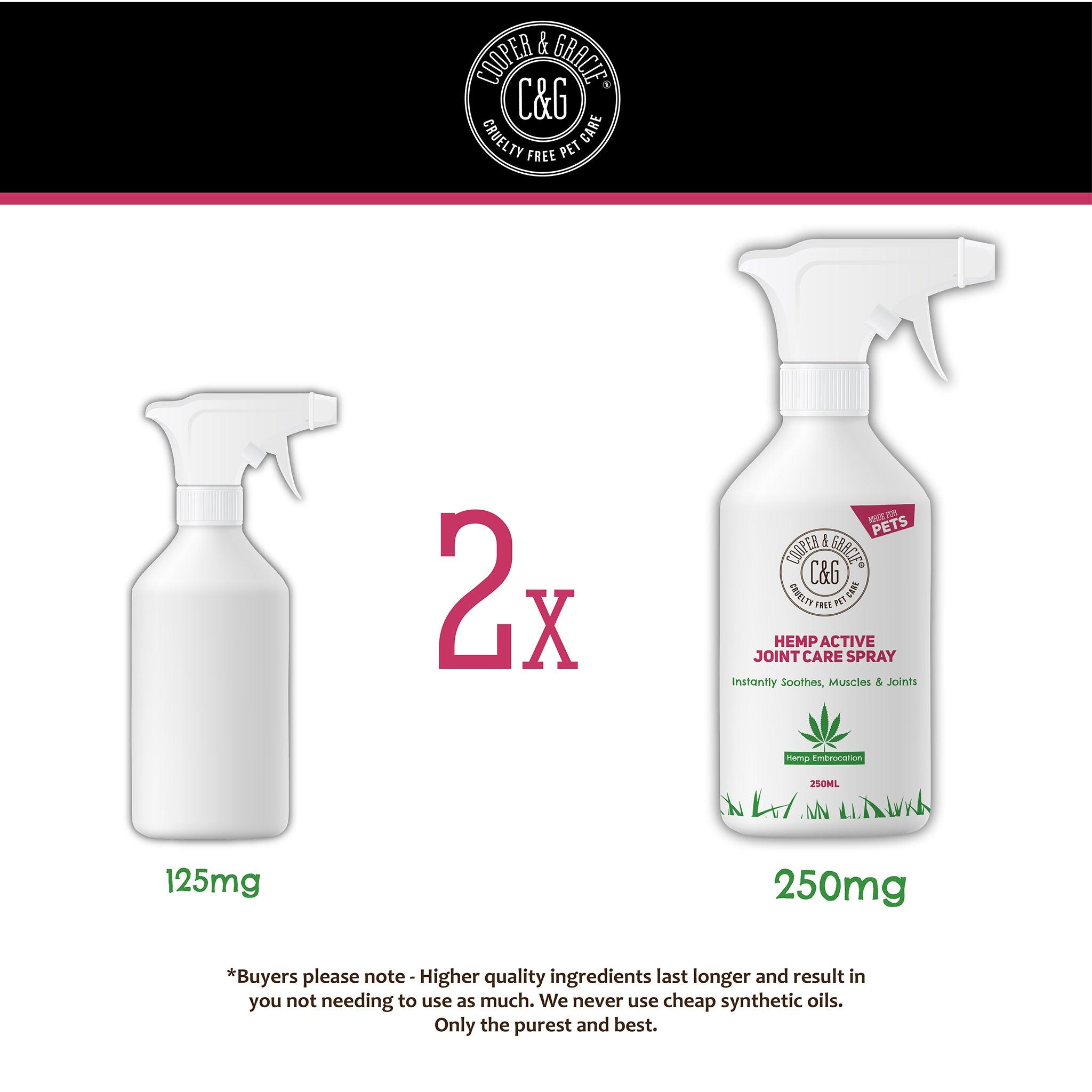 Hemp Active Joint Care Spray - Cooper & Gracie™ Limited 