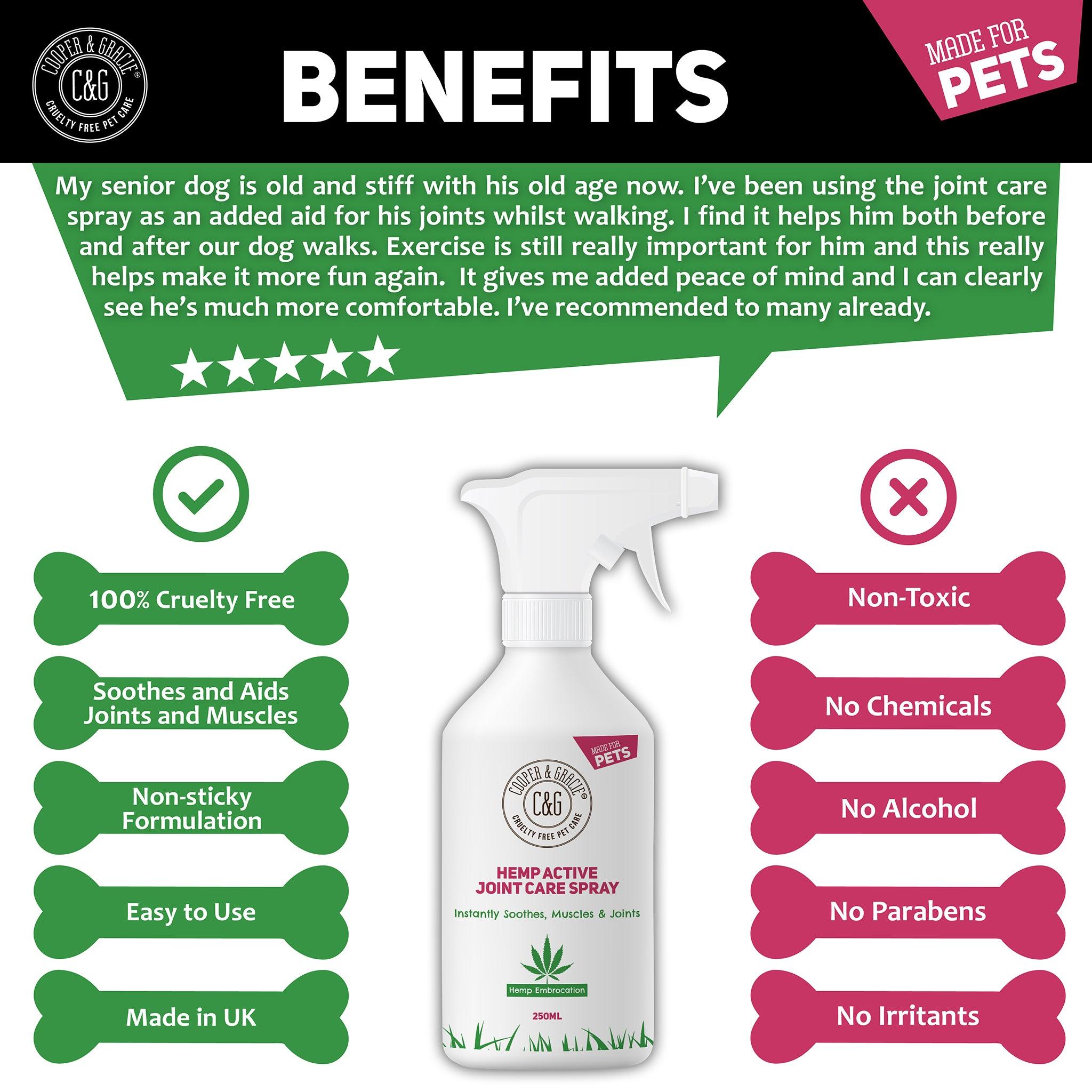 Hemp Active Joint Care Spray - Cooper & Gracie™ Limited 