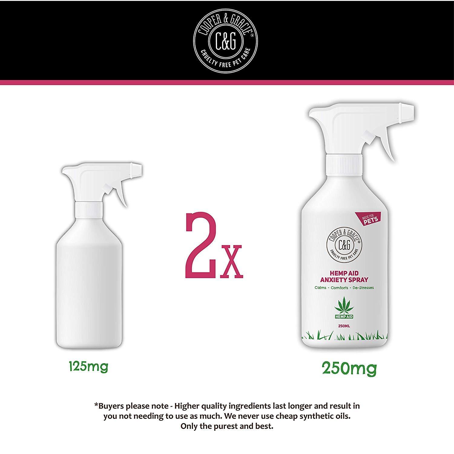 Hemp Pet Calming Spray - Cooper & Gracie™ Limited 