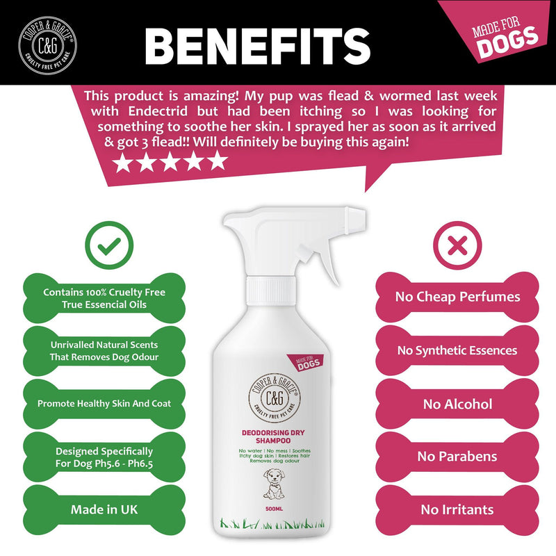 Hypoallergenic Dry Shampoo for Dogs - Cooper & Gracie™ Limited 