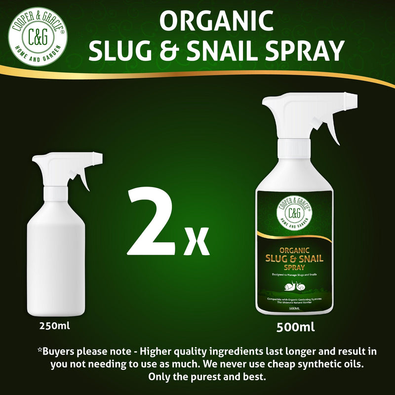 Natural Anti Slug and Snail Spray - Cooper & Gracie™ Limited 