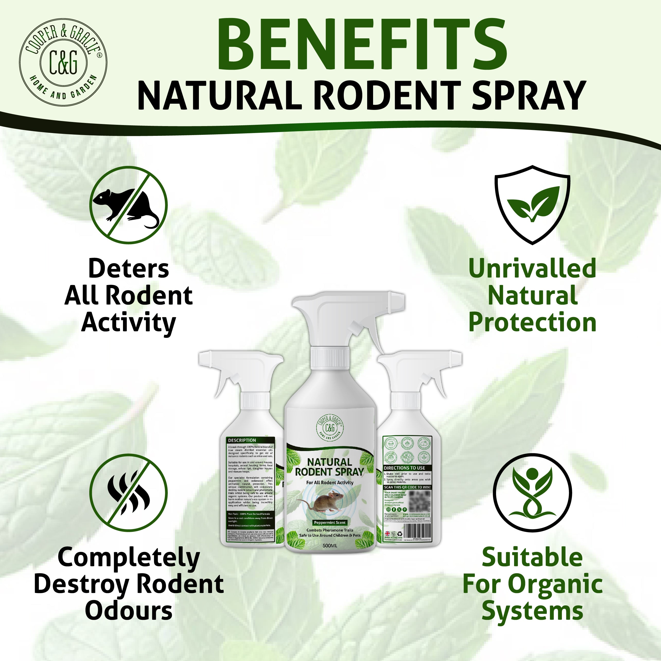 Natural Rodent Repellent & Odour Remover