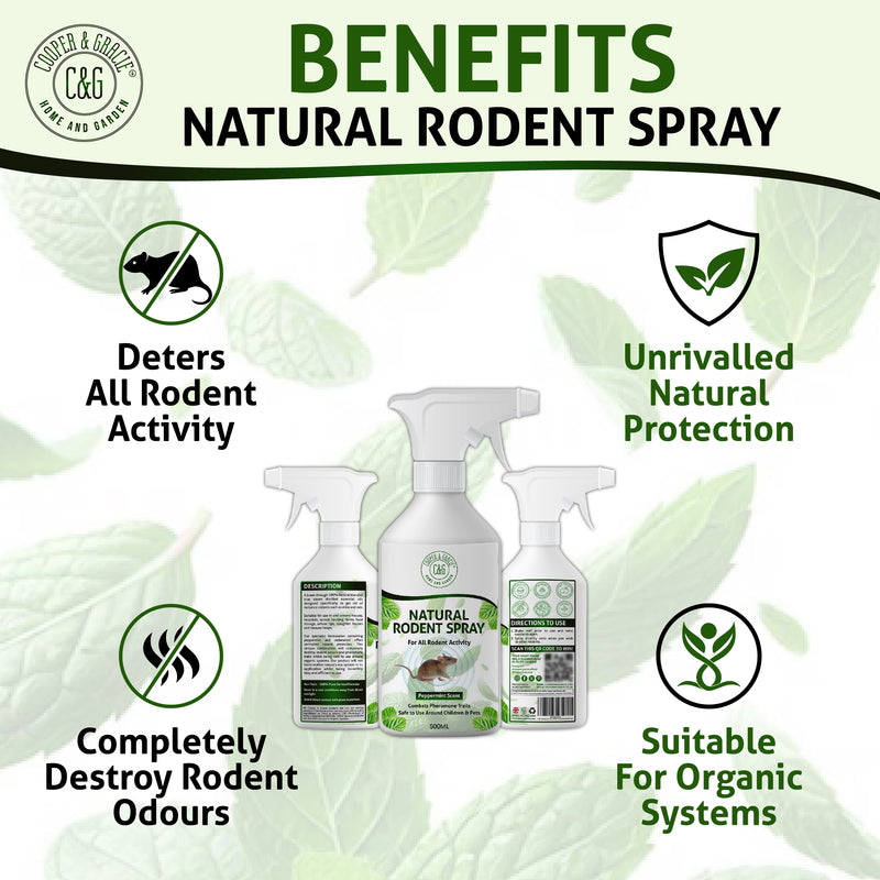 Natural Rodent Repellent & Odour Remover 500ml