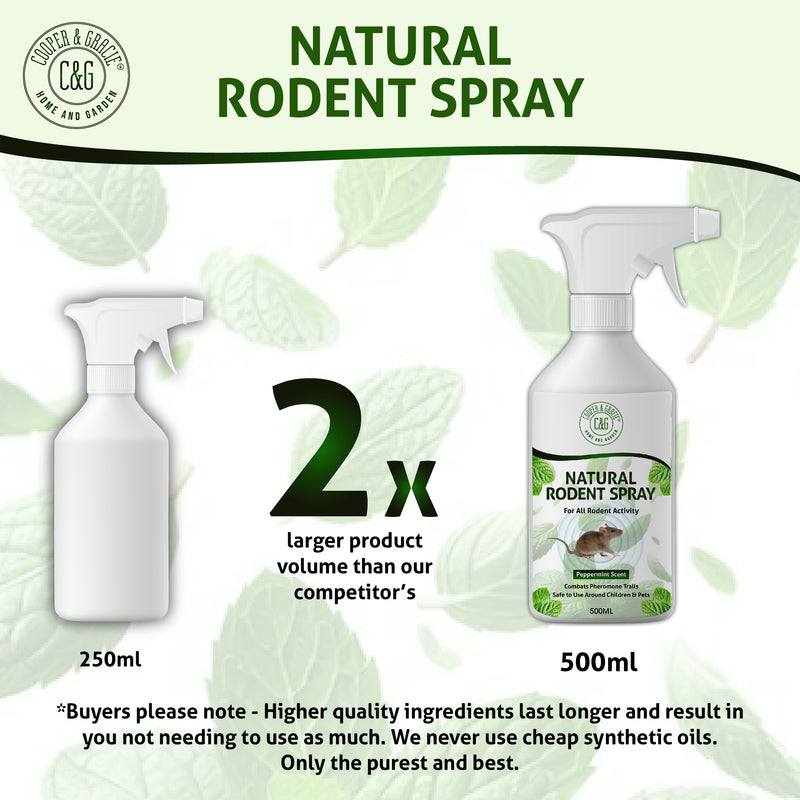 Natural Rodent Repellent & Odour Remover 500ml