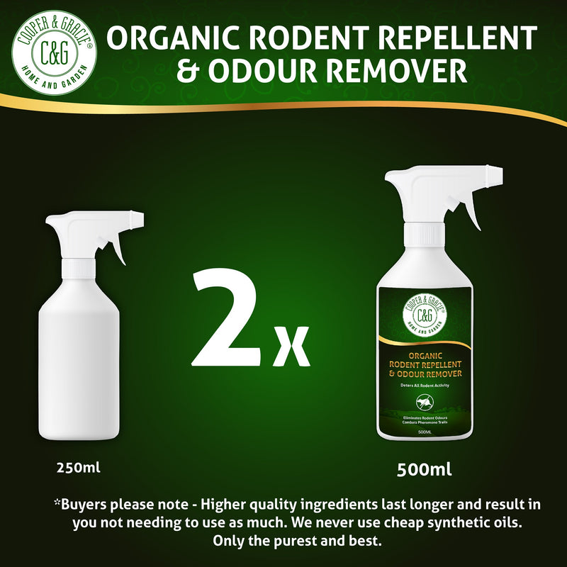 Organic Rodent Repellent & Odour Remover 500ml - Cooper & Gracie™ Limited