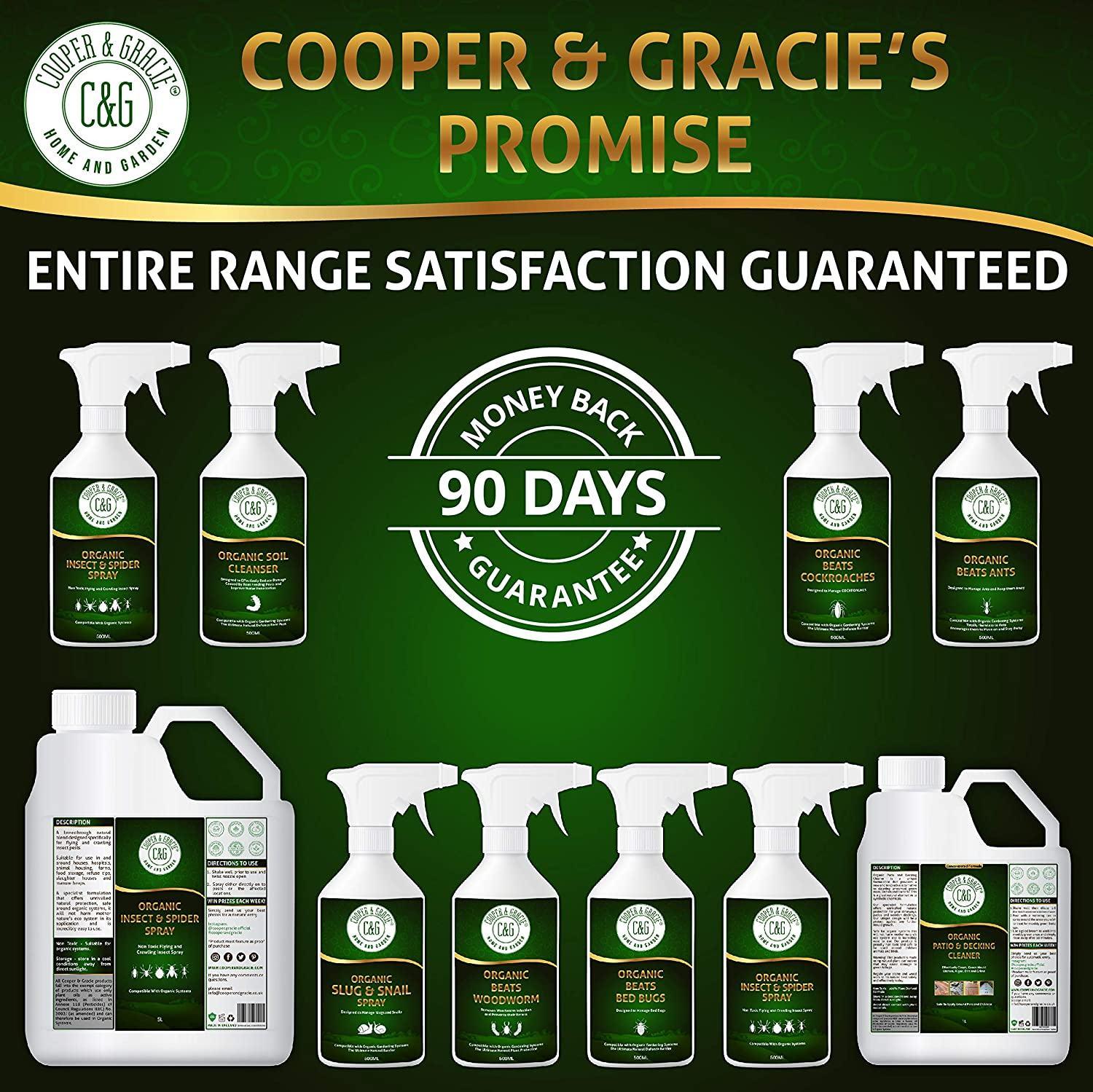 Organic Slug and Snail Defence Gel - Cooper & Gracie™ Limited 