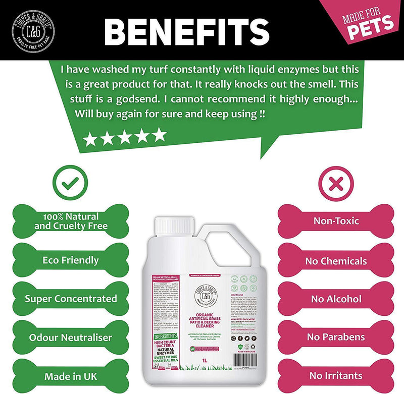 Pet Safe Artificial Grass, Patio and Decking Cleaner – Destroys Urine Smells - Cooper & Gracie™ Limited 
