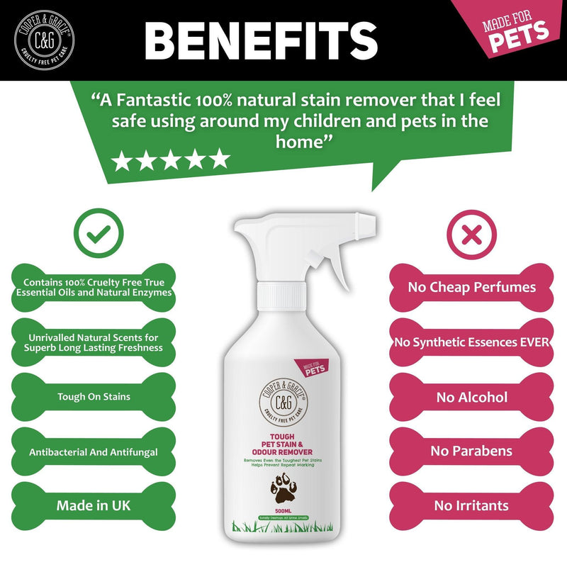 Pet Stain and Odour Remover - Cooper & Gracie™ Limited 