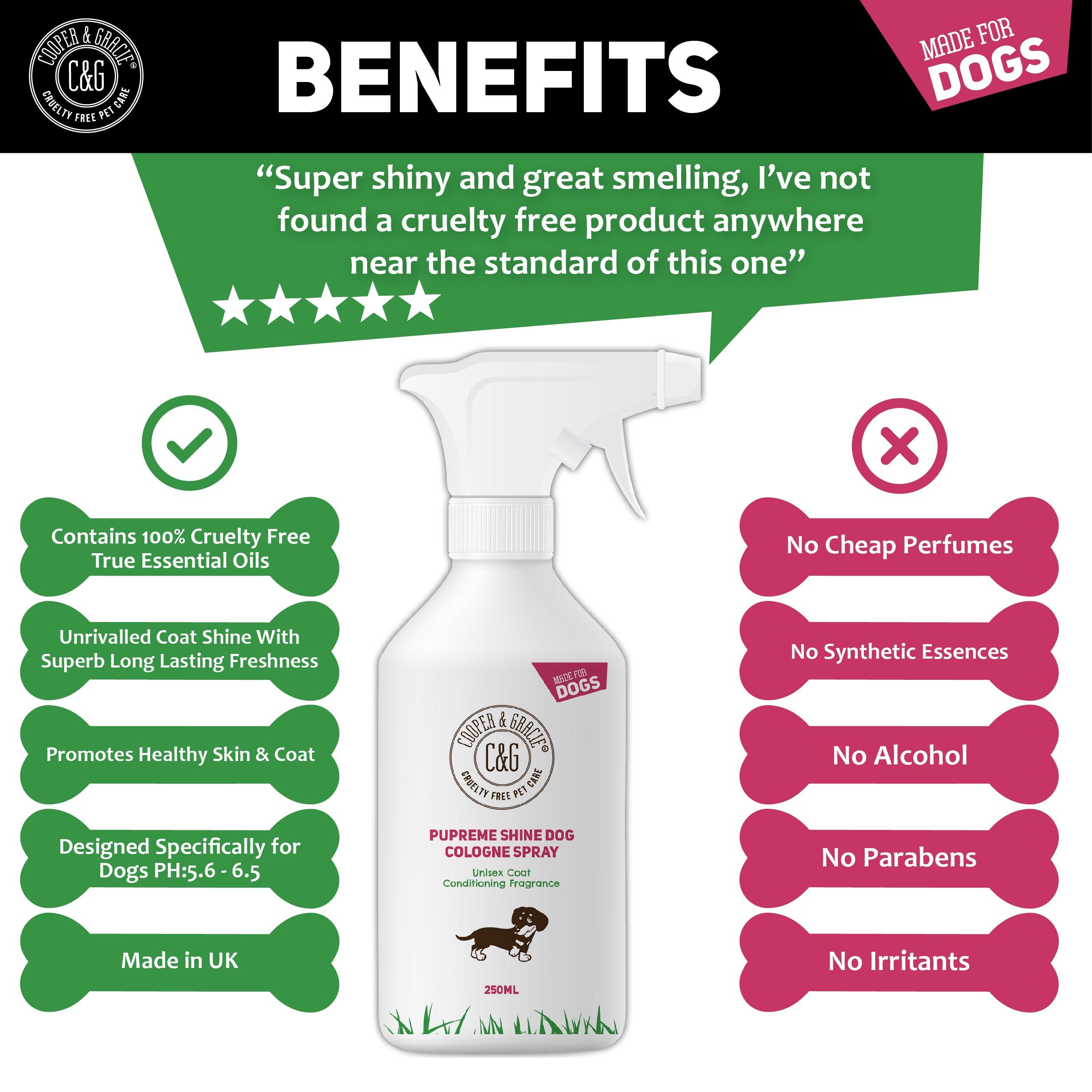 Pupreme Dog Perfume Spray - Cooper & Gracie™ Limited 