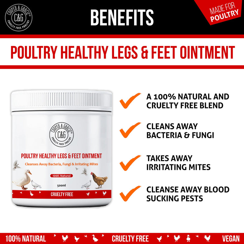 Scaly Legs and Feet Gel for Chickens and Poultry - Cooper & Gracie™ Limited 