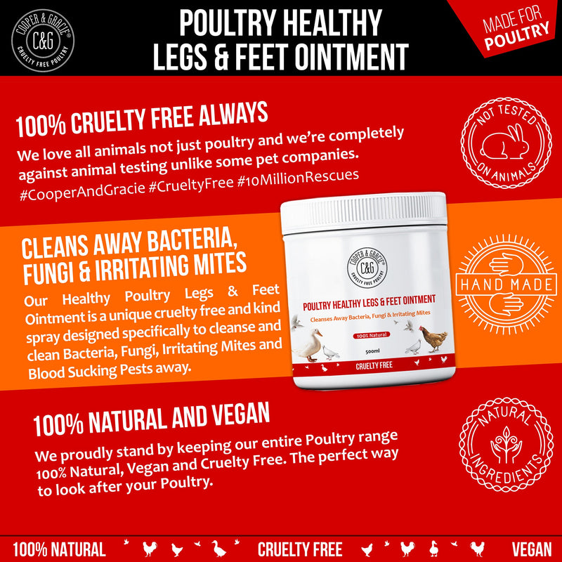 Scaly Legs and Feet Gel for Chickens and Poultry - Cooper & Gracie™ Limited 