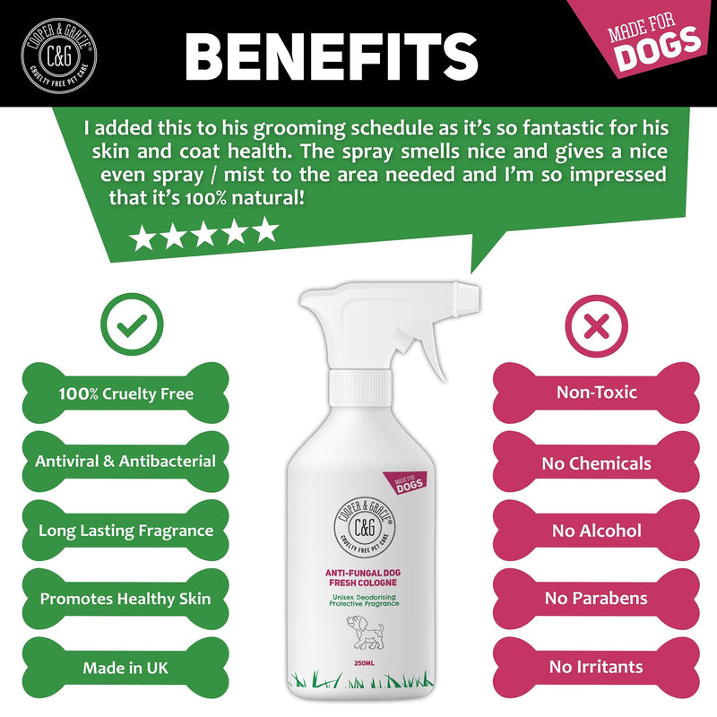 Spearmint Perfume Dog Grooming Cologne - Cooper & Gracie™ Limited 
