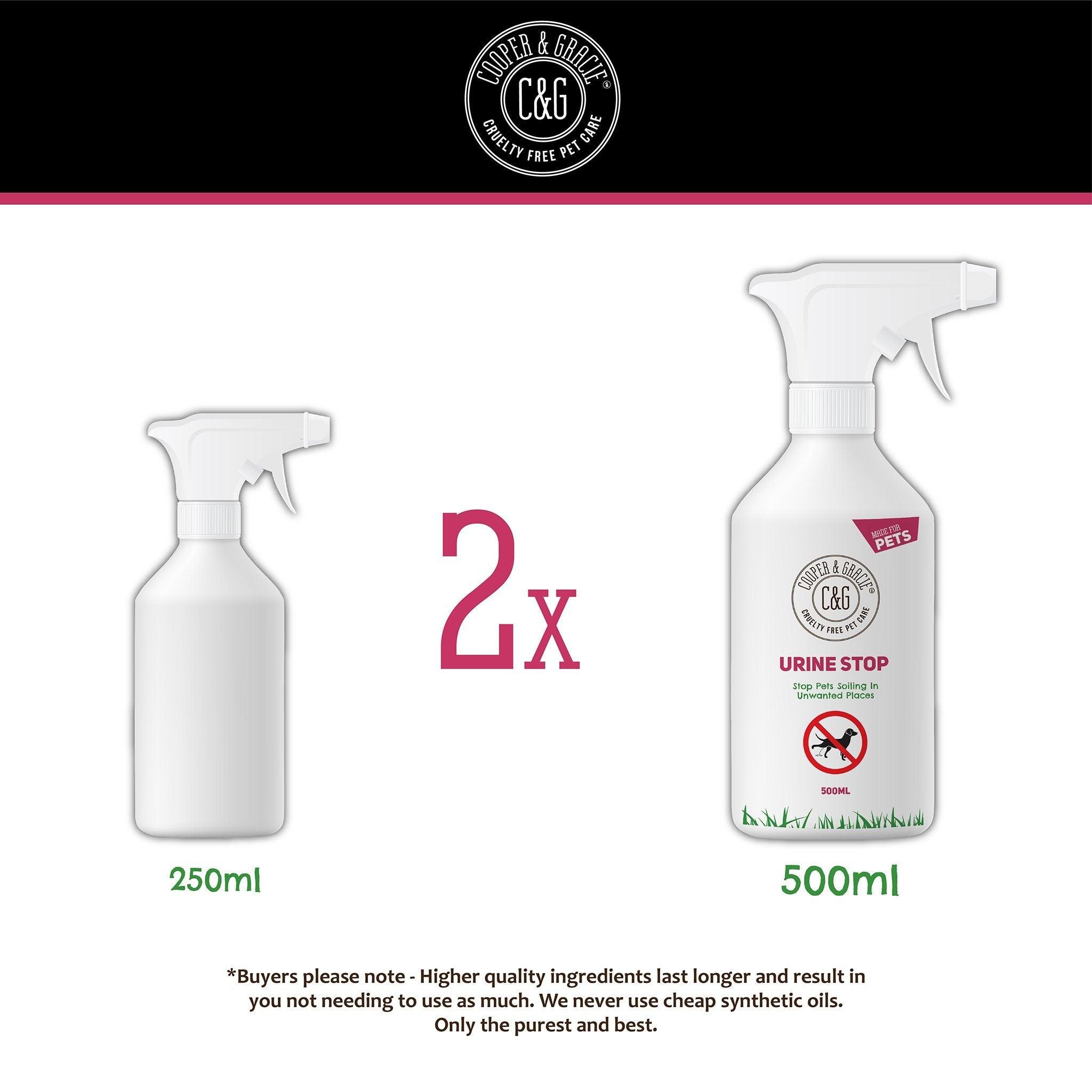 Urine Stop Spray for Dogs and Cats - Cooper & Gracie™ Limited 