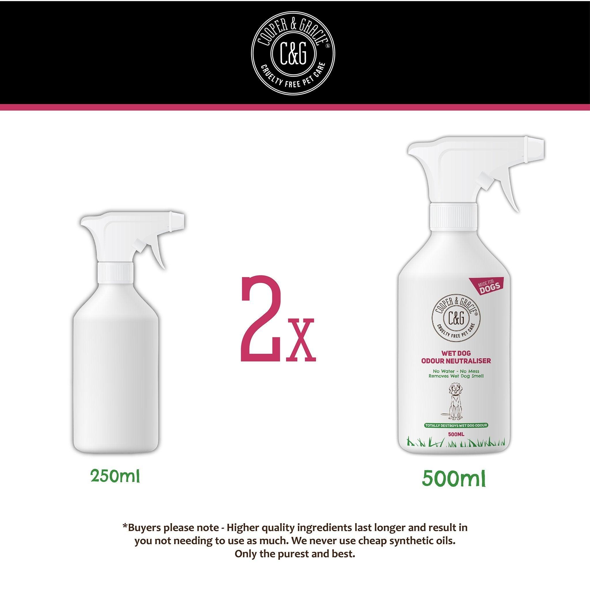 Wet Dog Odour Neutraliser Deodorant Spray - Cooper & Gracie™ Limited 