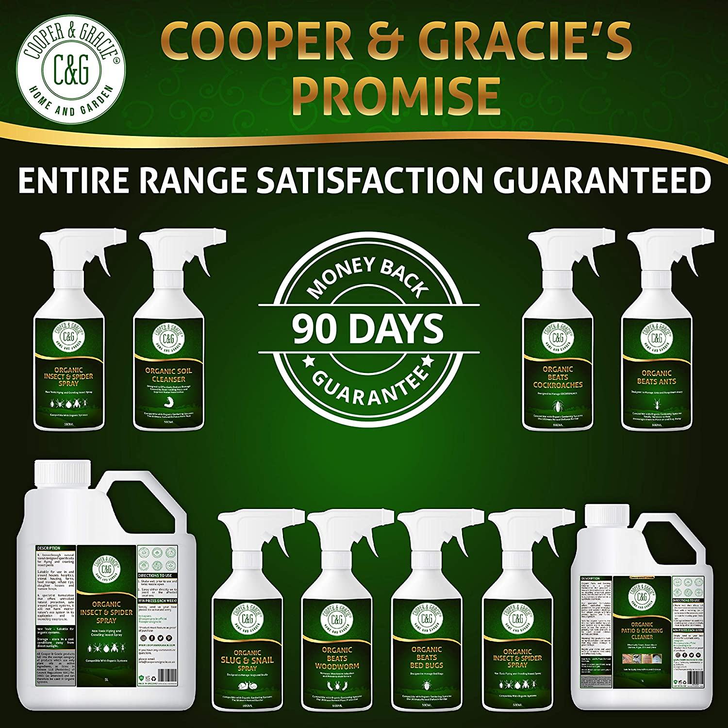 Organic Rose Cleanse Spray Quick Rose Insect Cleansing (4571052638263)