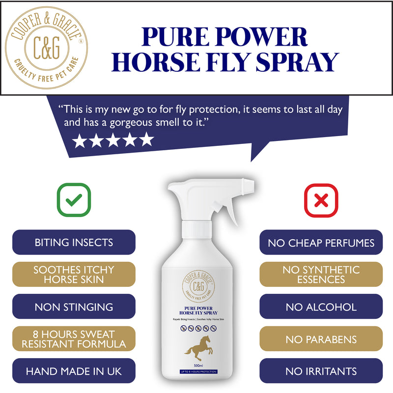 Horse Fly Spray